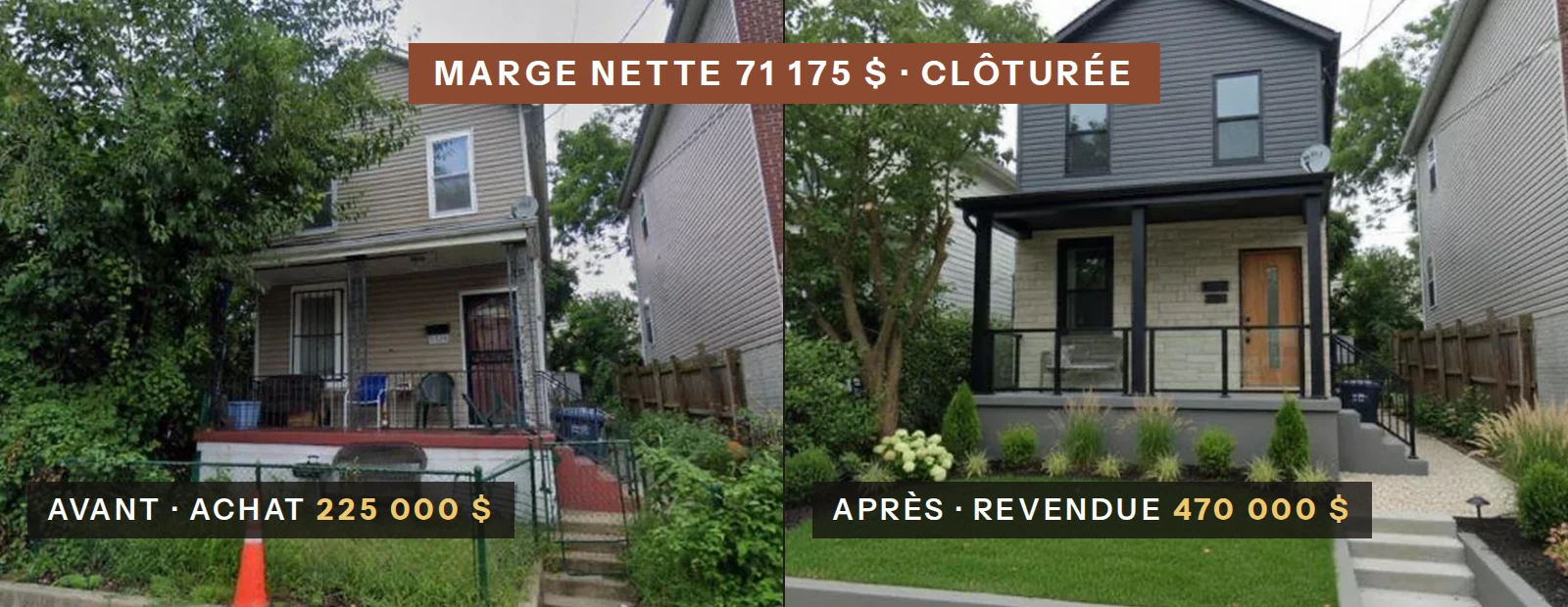 Washington DC : achat 225 000 $, revendue 470 000 $, marge nette 71 175 $, opération clôturée