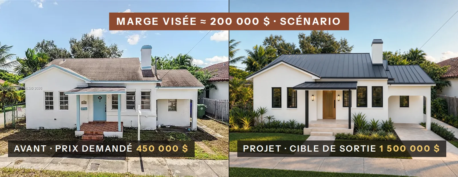 Miami : acquisition 670 000 $, revente visée 950 000 $, plus-value nette visée environ 73 000 $ ; le projet est une image de synthèse